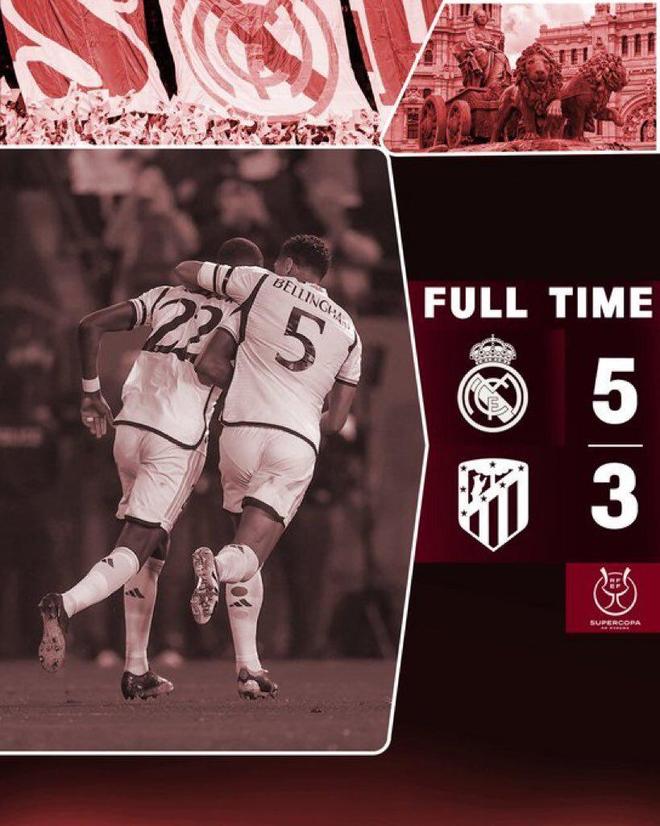 皇马主场胜利利物浦,逆转晋级四强! 皇马主场胜利利物浦,逆转晋级四强!