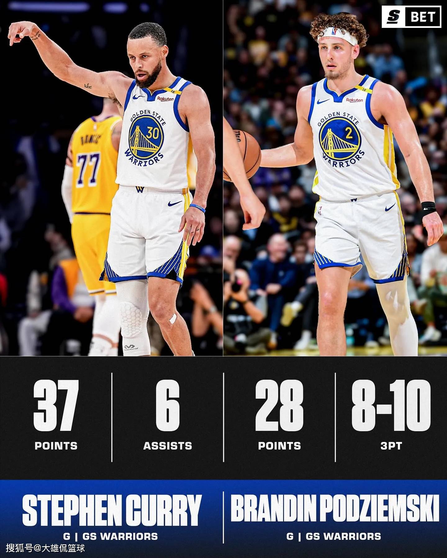 湖人不敌勇士,季后赛首战告负的简单介绍 湖人不敌勇士,季后赛首战告负的简单介绍