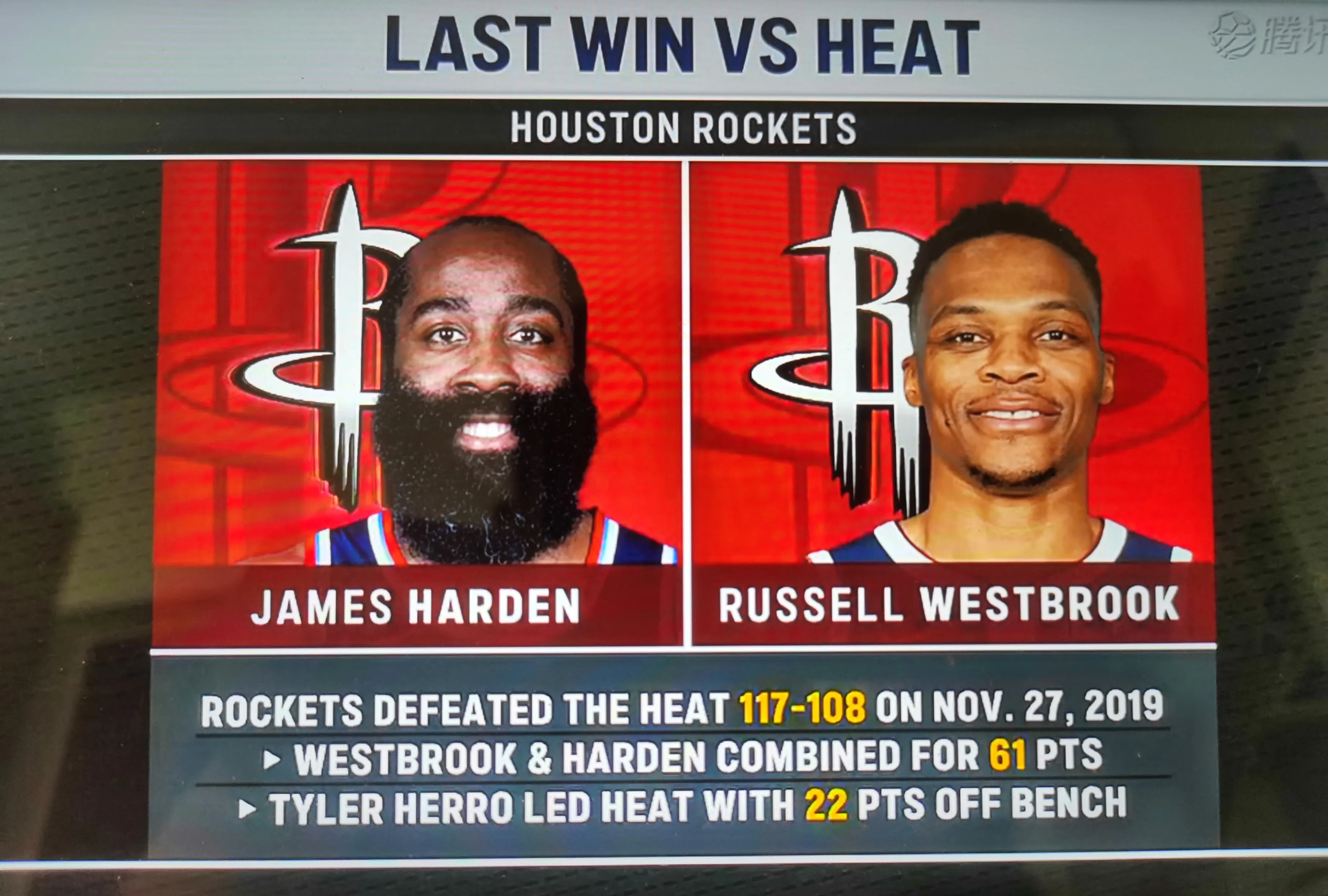 关于国王队宣布签下前火箭球员加强外线实力的信息