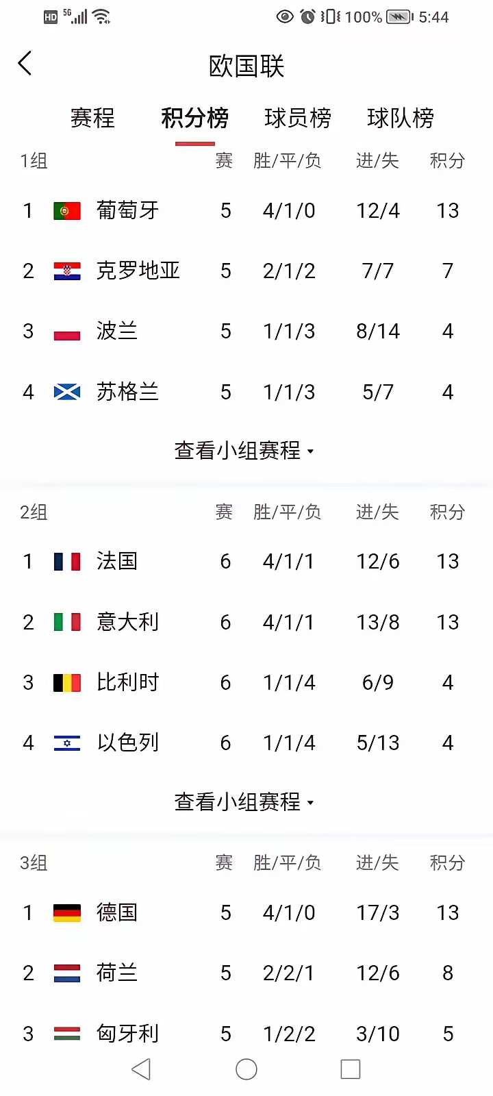 杏彩体育官方入口-意大利主场大胜挪威，夺回领先位置的简单介绍