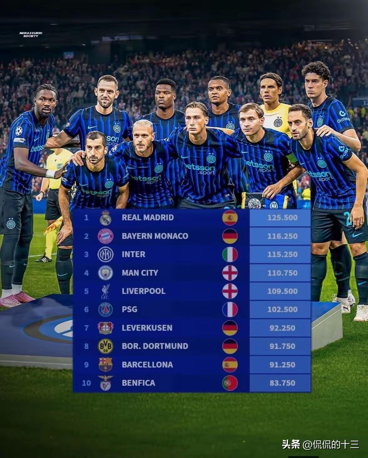 杏彩体育网站-国际米兰击败帕尔玛，继续稳固领先位置的简单介绍